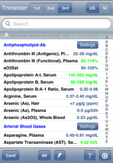 Labs Search Pregnancy